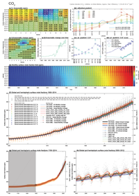 GHG factsheet thumbnail